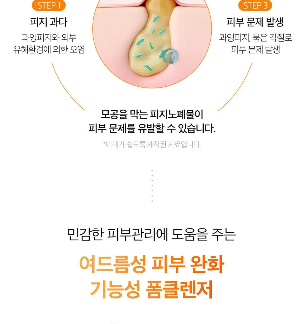 [여드름성피부/피지제거] 에이프릴스킨 캐로틴 아크네 폼클렌저 120ml 상세페이지 8